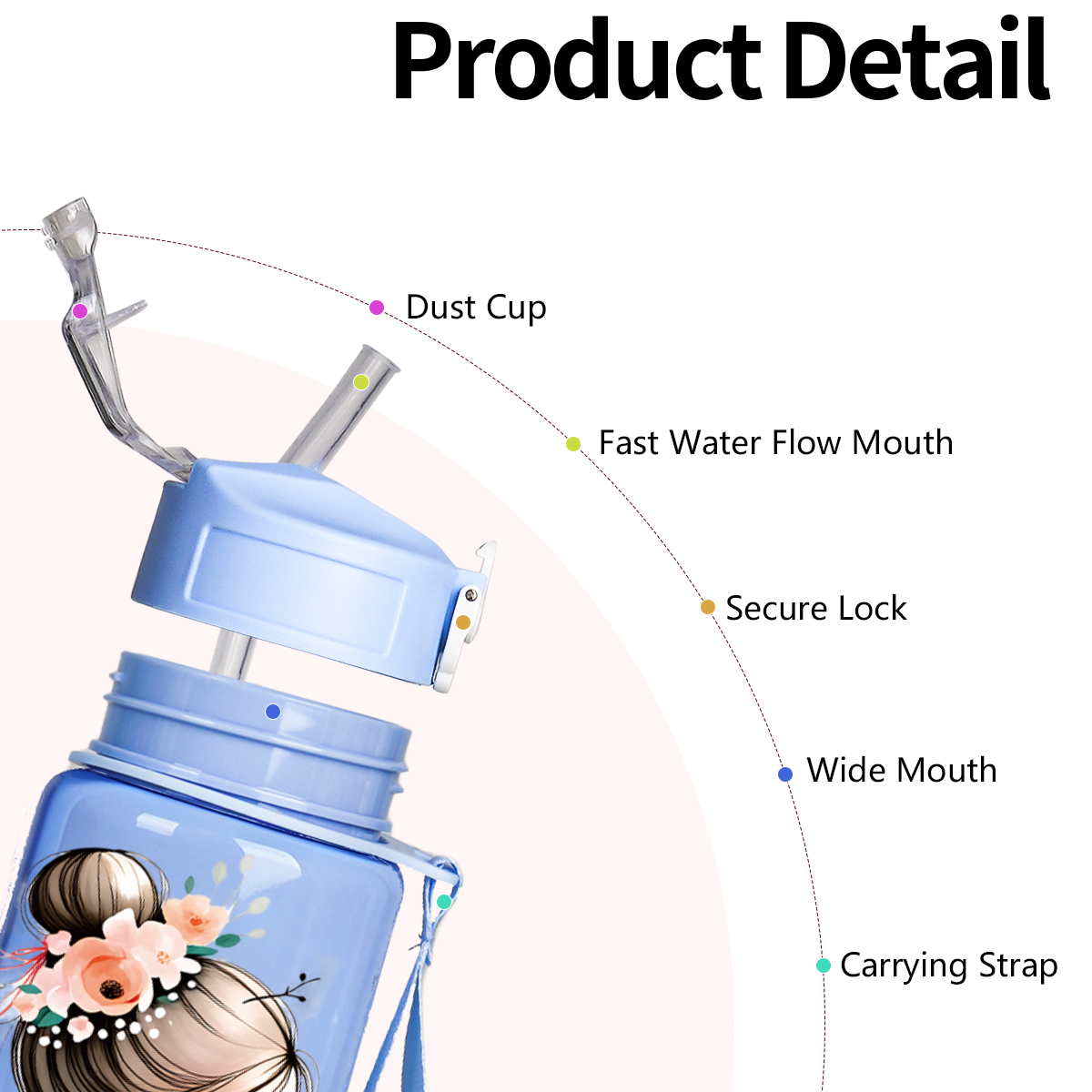 Botol Air Olahraga Motif Baler - Sports Equipment Names ulasan dan harga